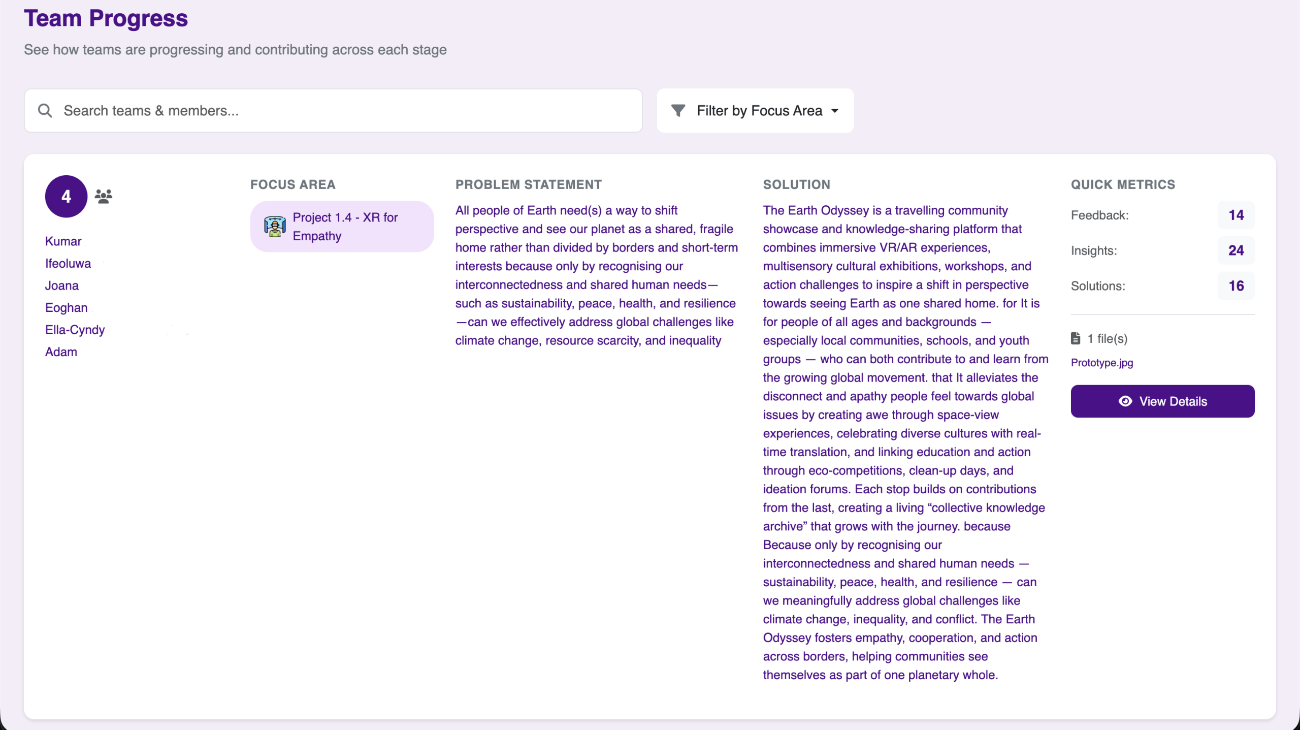 Design dashboard mockup showing stages and guidance