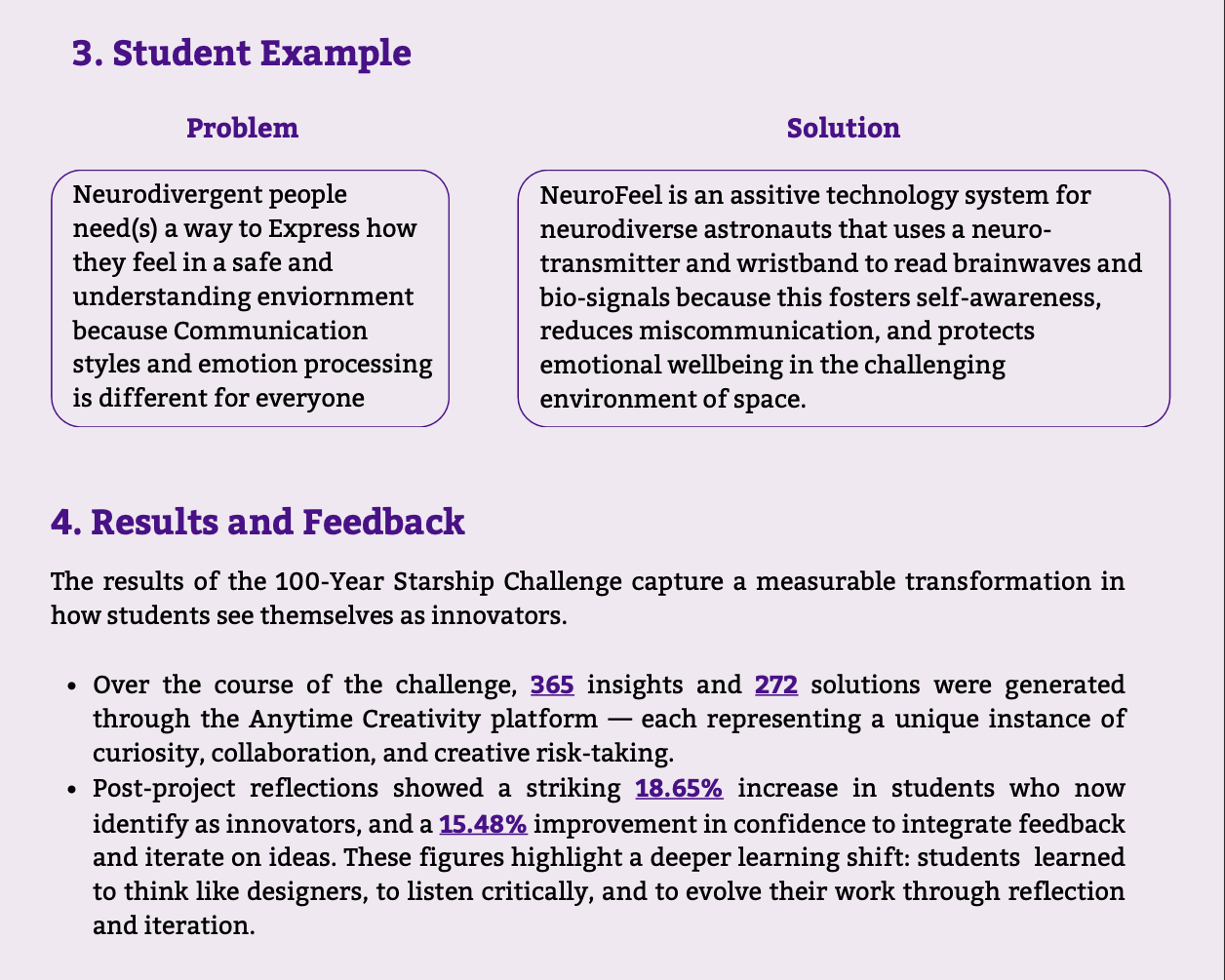 Design dashboard mockup showing stages and guidance