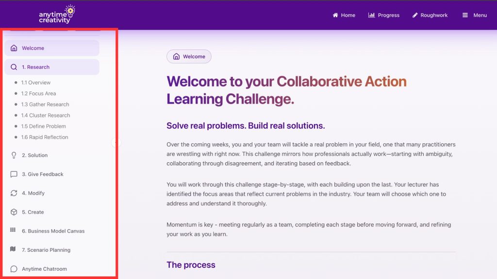 Anytime Creativity platform structure and stages