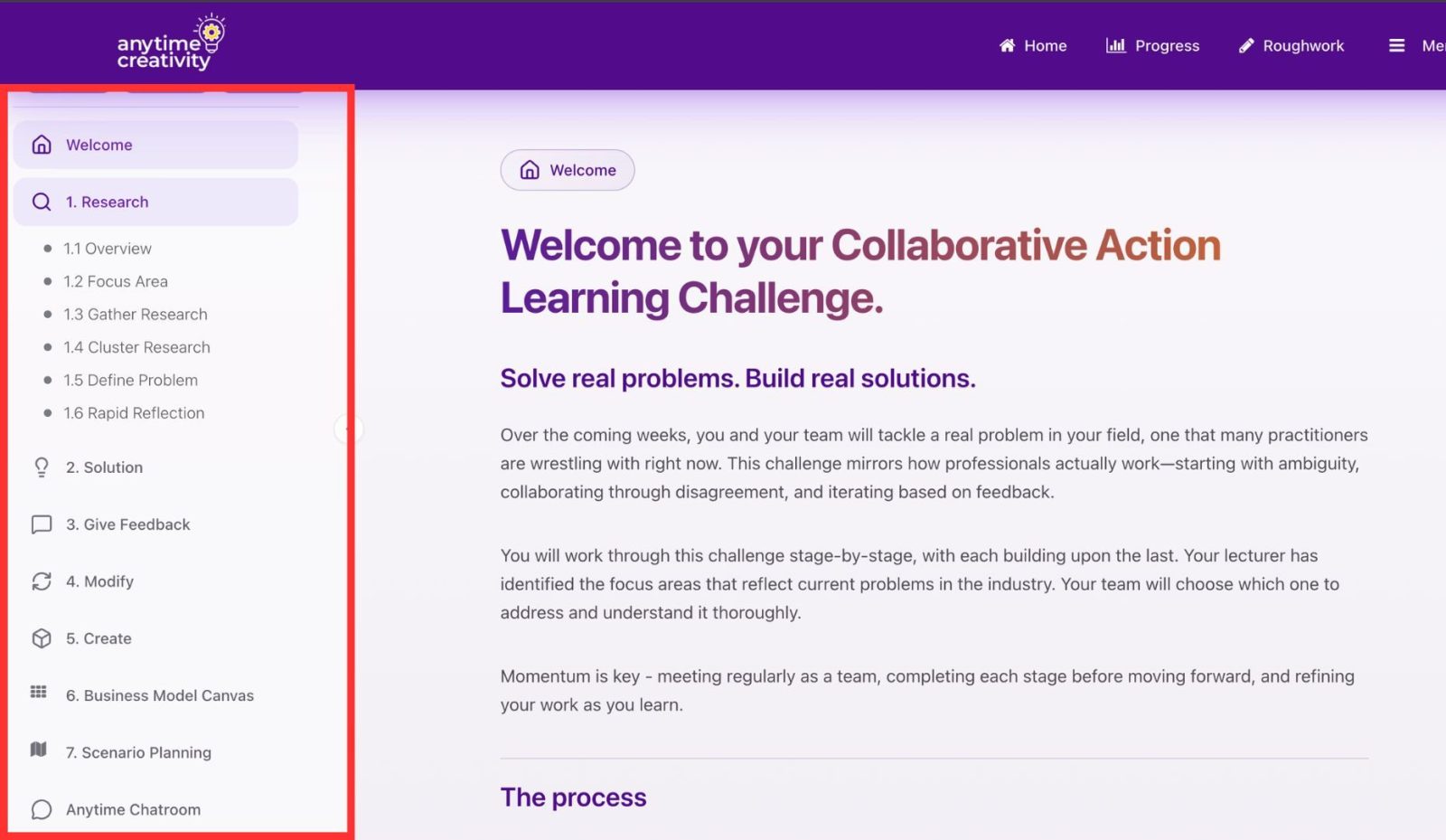 Anytime Creativity platform structure and stages